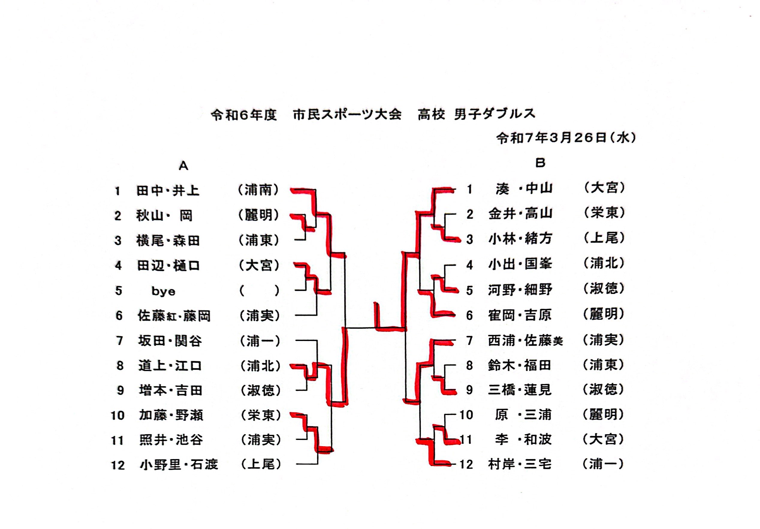 20250326_5