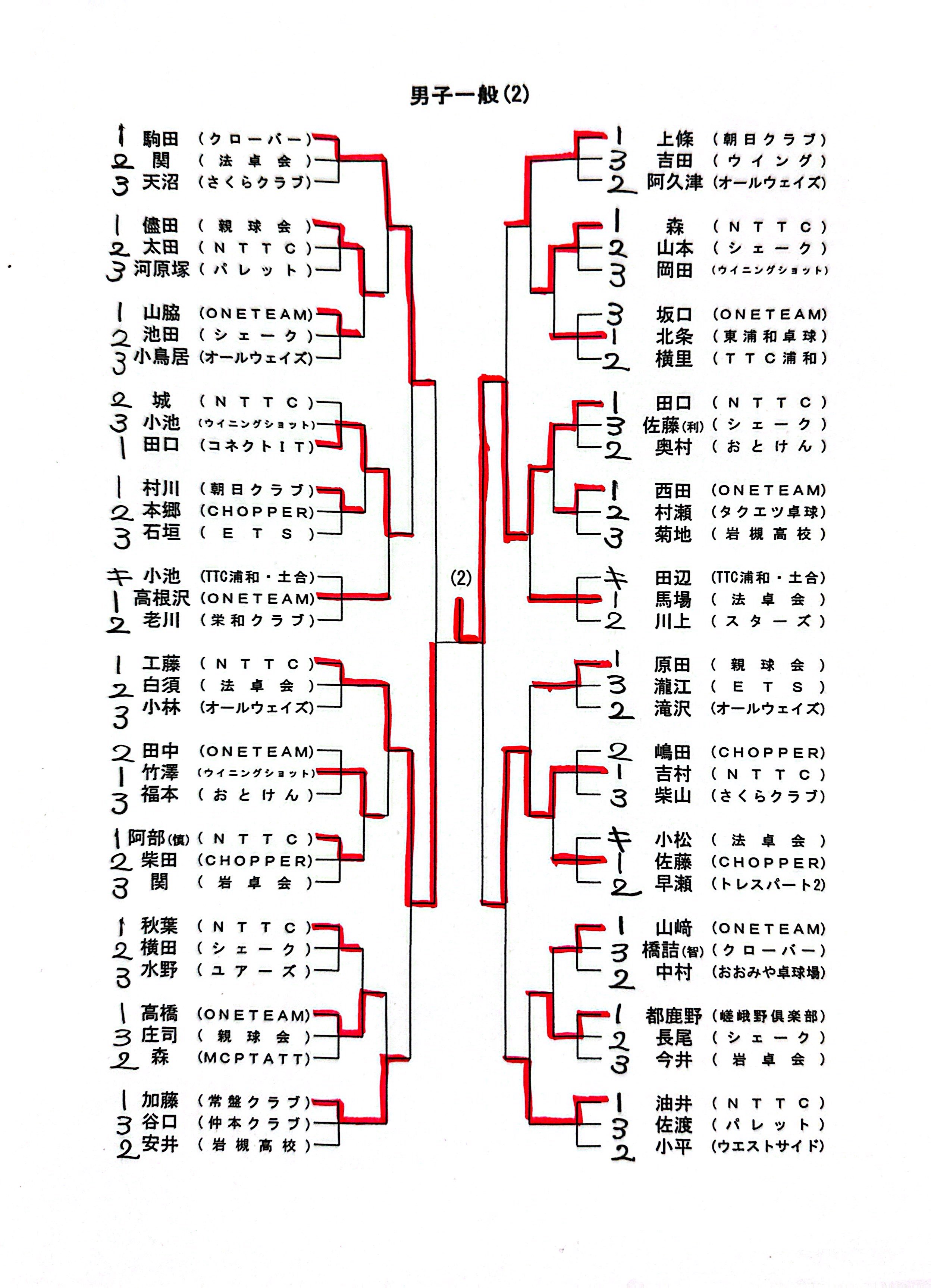 20250406_2